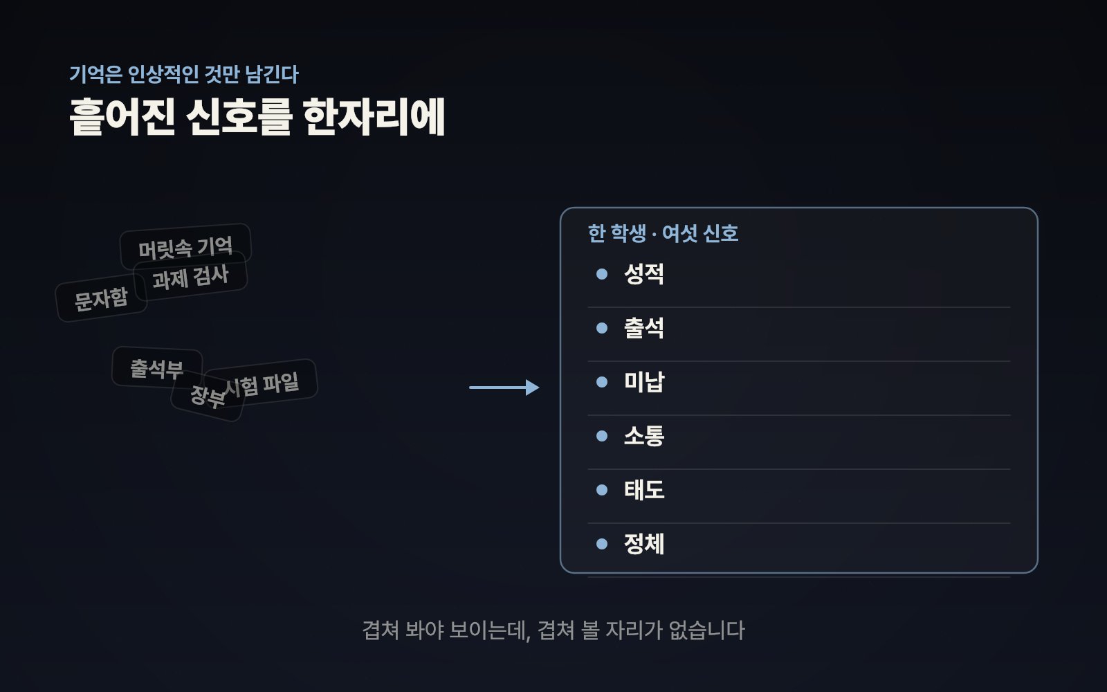 흩어진 기억 조각들이 하나의 표로 모이는 모습