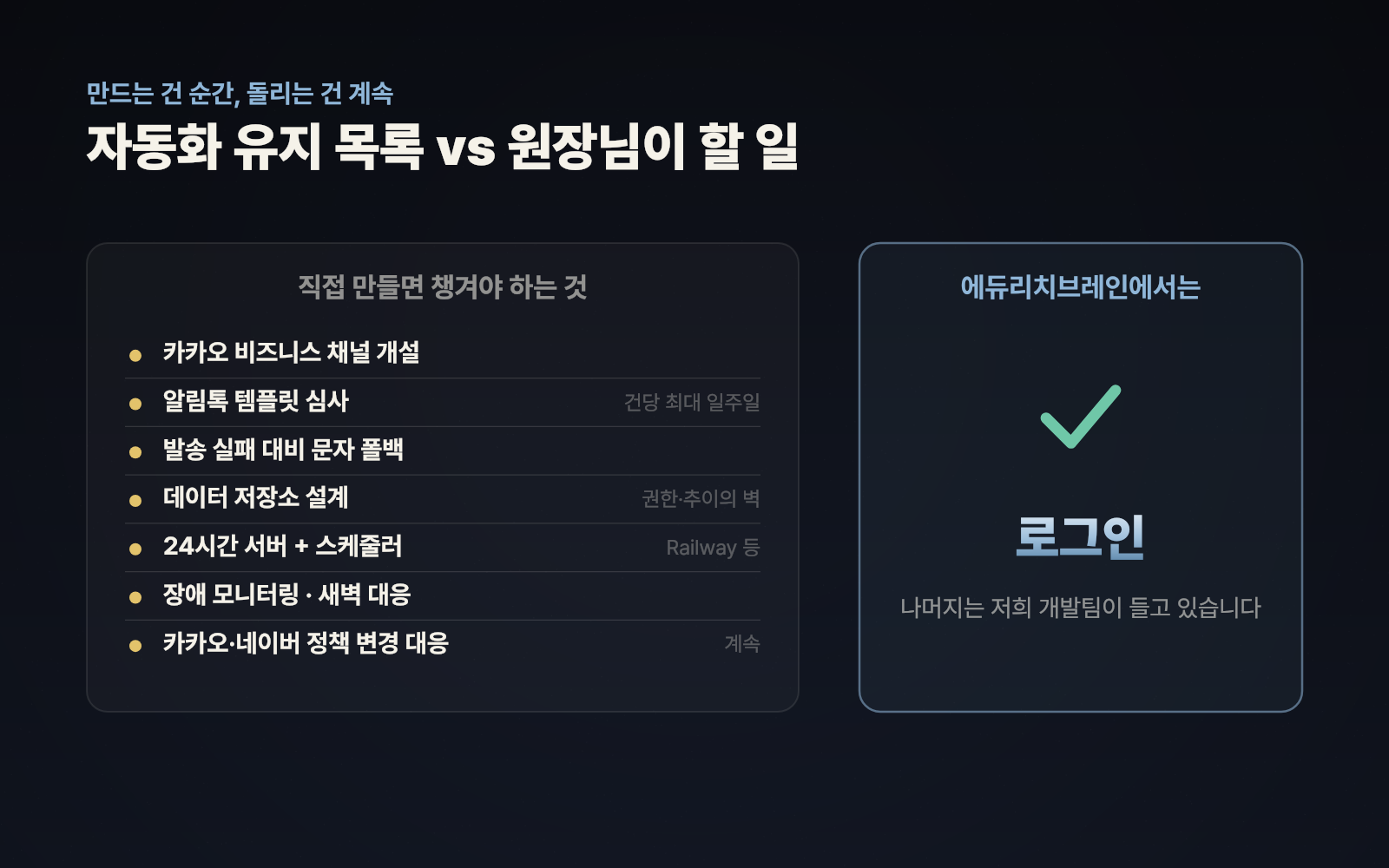 직접 만들면 계속 챙겨야 하는 유지 목록과, 에듀리치브레인에서 원장님이 할 일(로그인)의 대비