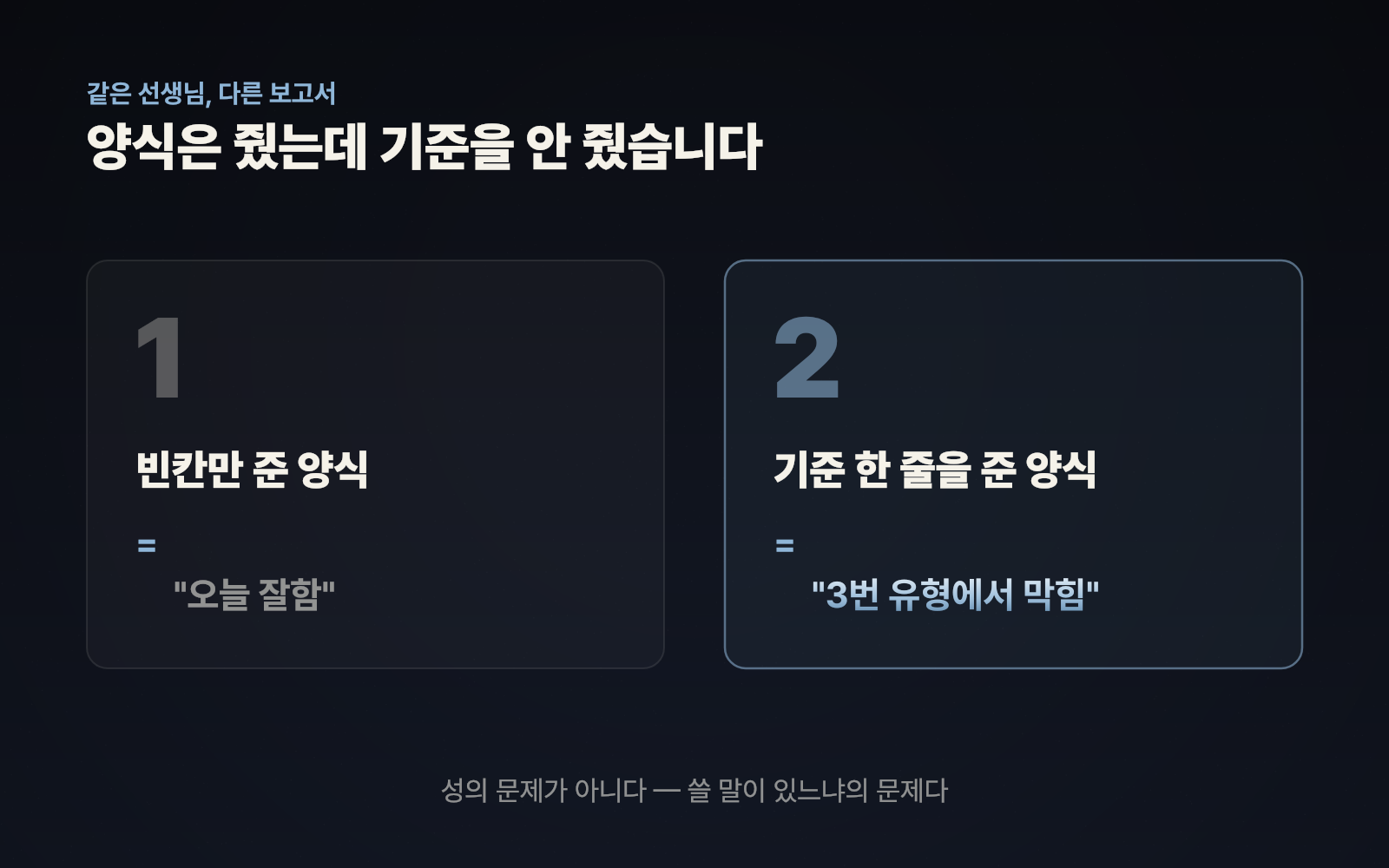 빈칸만 준 양식은 "오늘 잘함"으로, 기준 한 줄을 준 양식은 "3번 유형에서 막힘"으로 돌아온다